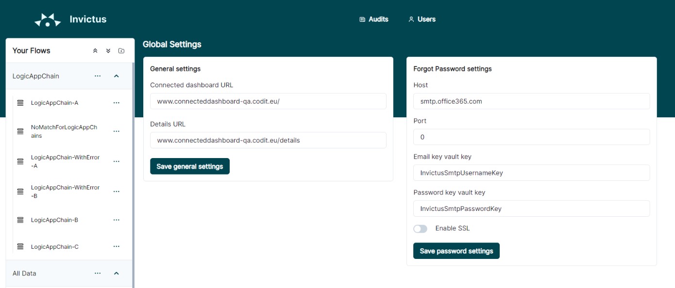 forgotpassword